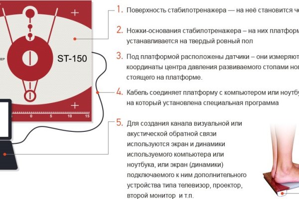 Пользователь не найден на кракене